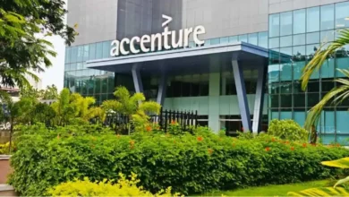 Accenture Careear 2024