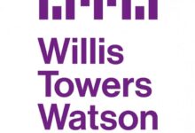 Willis Towers Watson Off Campus Drive 2026 - Software Engineer