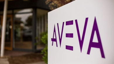 aveva group