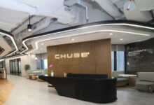 Chubb Off Campus Drive 2025 - Hiring Junior Data Scientist