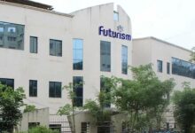 Futurism Off Campus Drive 2025 | Associate Java Engineer