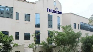 Futurism Off Campus Drive 2025 | Associate Java Engineer