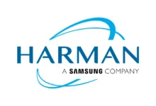 Harman Off Campus Drive 2025 Hiring Associate Engineer - Freshers