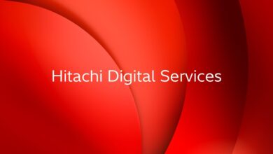 Hitachi Off Campus Drive 2025 - Hiring Software Engineer