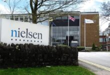 Nielsen Recruitment Drive 2026 - Hiring Member Of Technical Staff 1