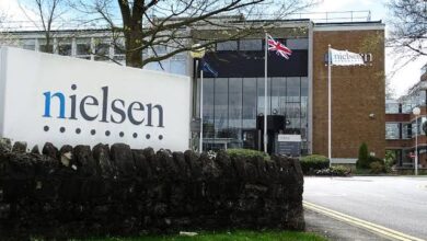 Nielsen Recruitment Drive 2026 - Hiring Member Of Technical Staff 1