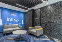 Infosys Off Campus Drive 2026 : Systems Engineer - AI/ML (0-2 Years)