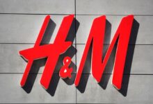 H&M Group Off Campus Drive 2026 - Hiring Associate Software Engineer