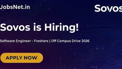 Sovos Off Campus Drive 2026 : Software Engineer - Freshers