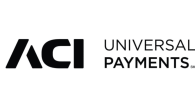 ACI Worldwide Recruitment 2022